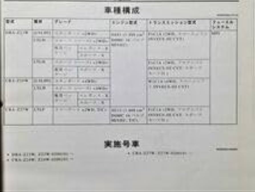 整備解説書　新型車解説　コルトプラス11冊 整備解説書 新型車解説 コルトプラス11冊 整備解説書 新型車解説